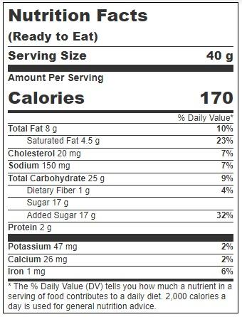 Product gallery 3623900