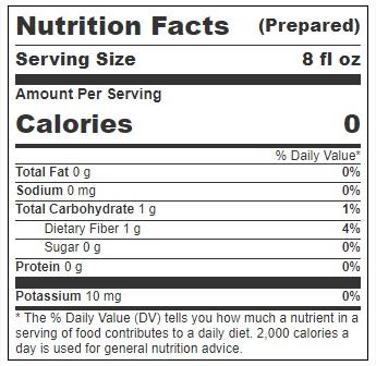 Product gallery 3185713