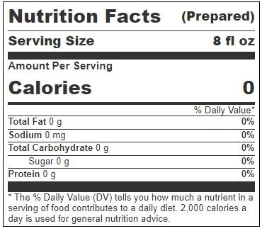 Product gallery 3668651