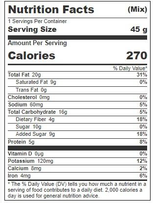 Product gallery 3773724