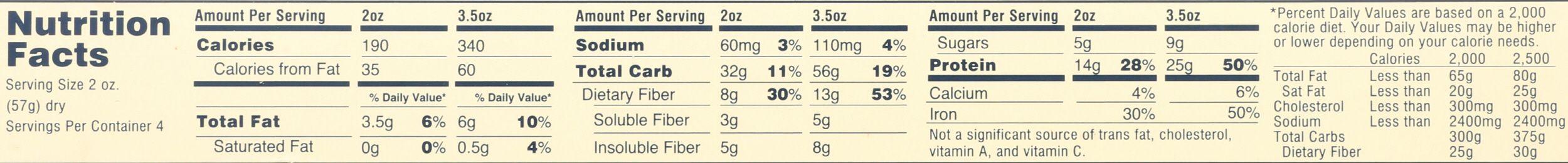 Product gallery 284162132