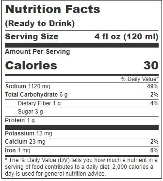 Product gallery 3460143