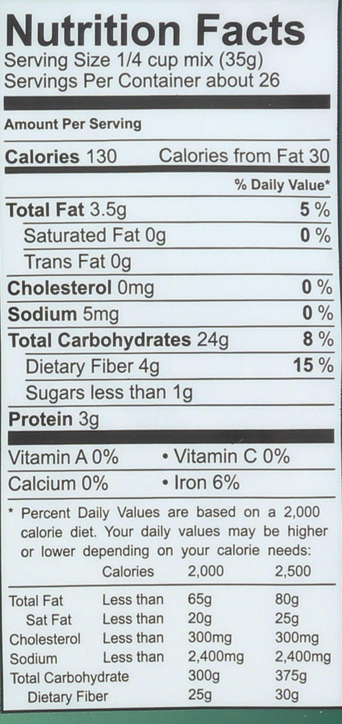 Product gallery 4632127