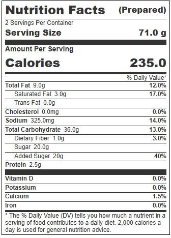 Product gallery 4235485