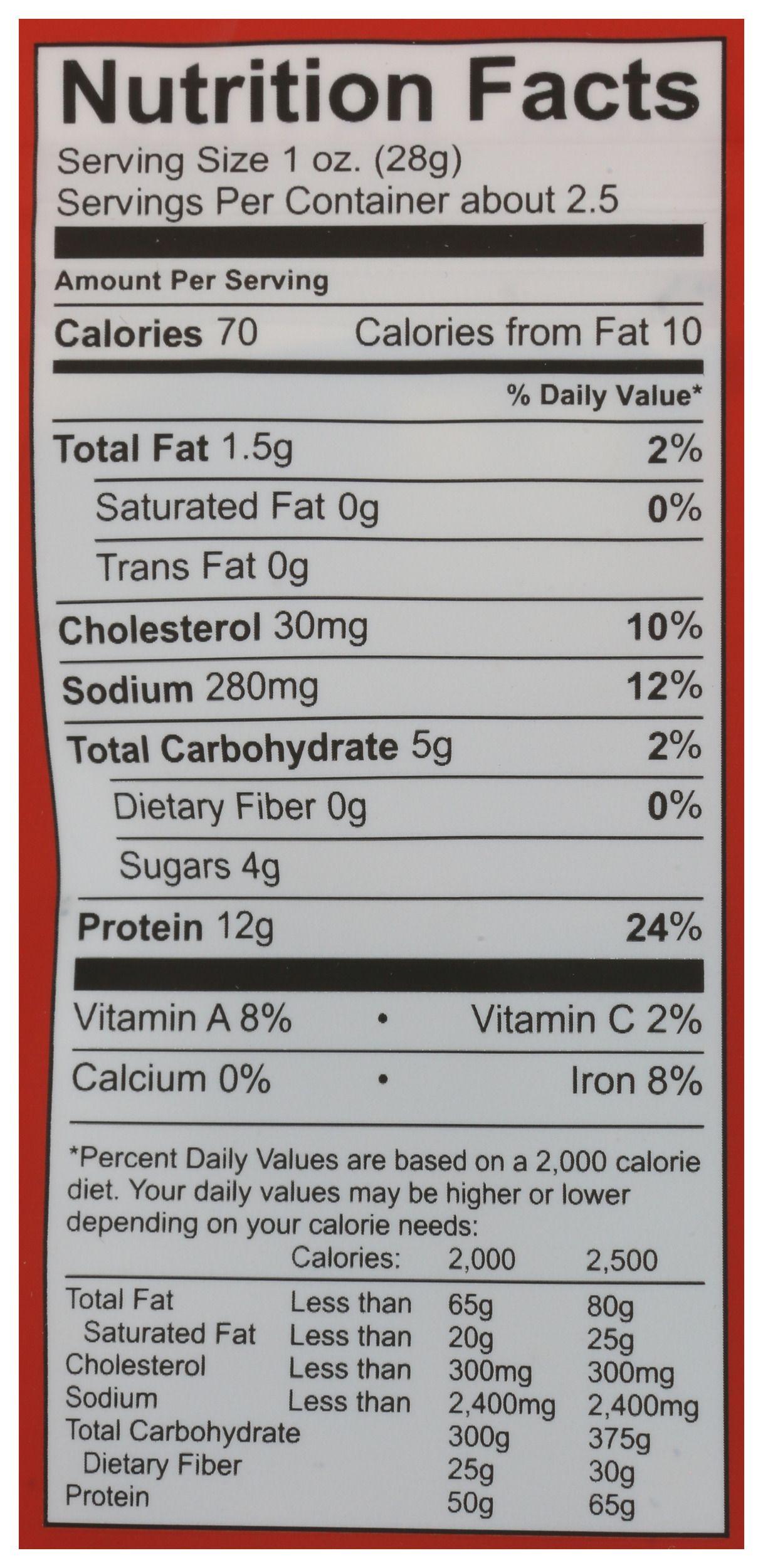 Product gallery 4628680