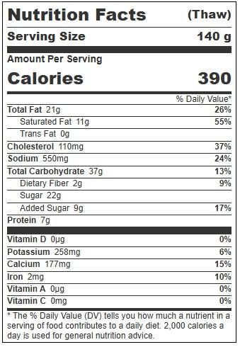 Product gallery 4022247