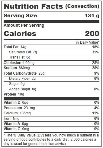 Product gallery 4022472