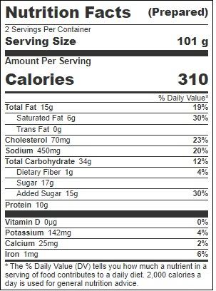 Product gallery 3712193