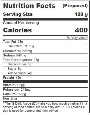 Product gallery 3720716