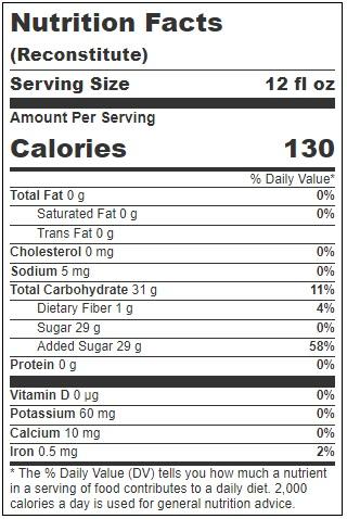 Product gallery 3011661