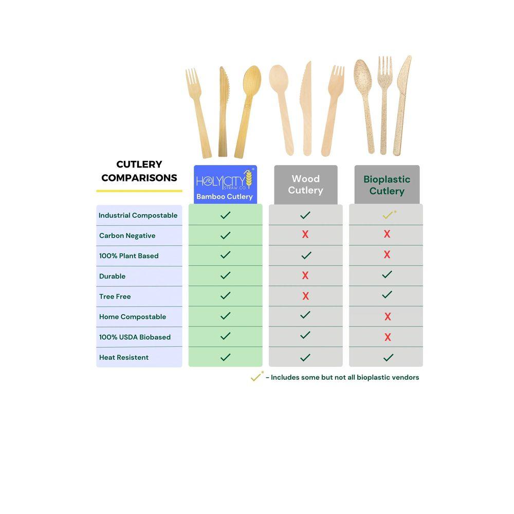 Product gallery 3852533