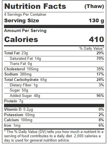 Product gallery 4432011