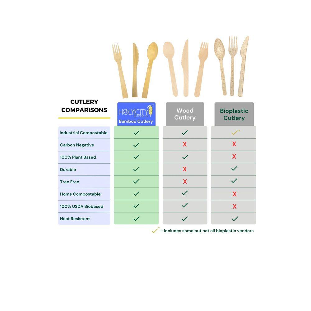 Product gallery 3852557