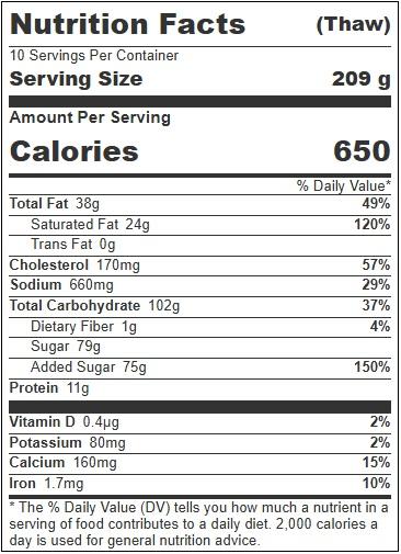 Product gallery 4434699