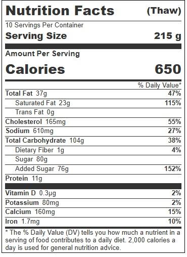 Product gallery 4434735