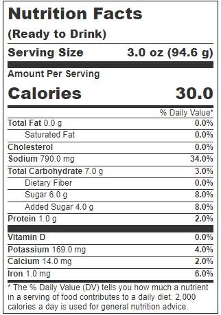 Product gallery 3203095