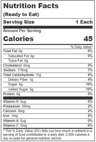 Product gallery 3711470