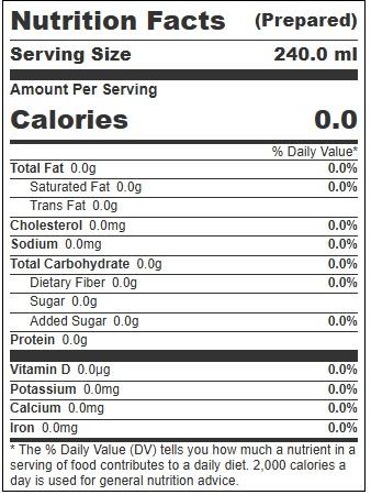 Product gallery 4646683