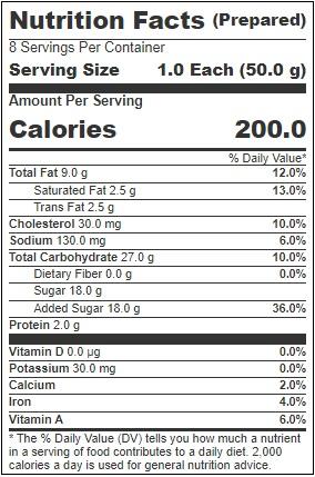 Product gallery 3382186