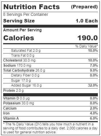 Product gallery 1909972