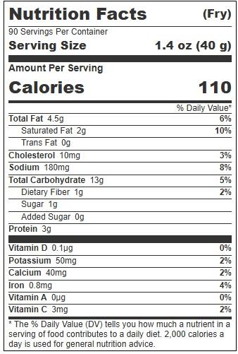 Product gallery 4433460