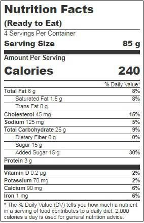 Product gallery 2531922