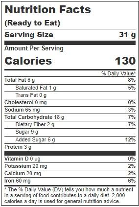 Product gallery 3557225