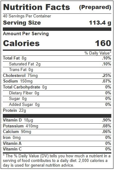 Product gallery 4434834