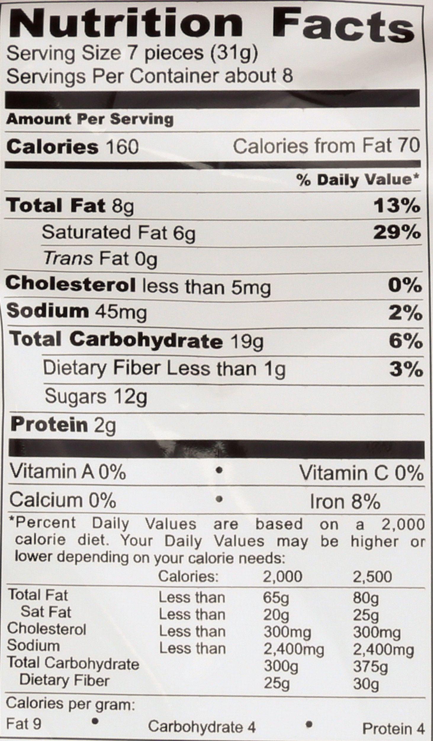 Product gallery 4617856