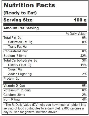 Product gallery 261858557