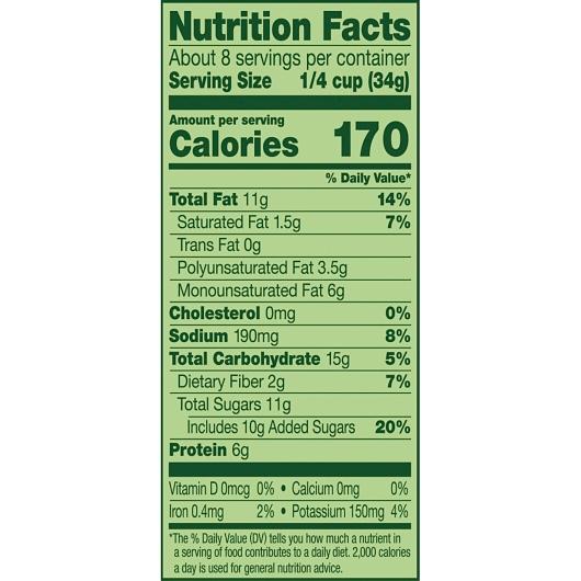 Product gallery 3574589