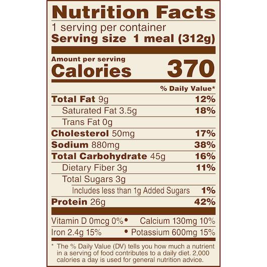 Product gallery 2784980