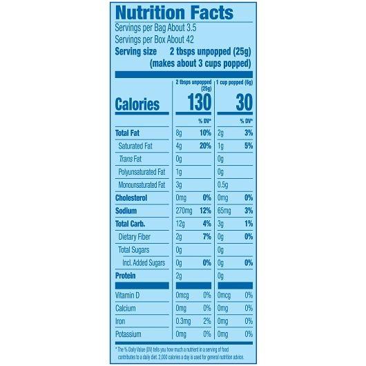 Product gallery 3778521