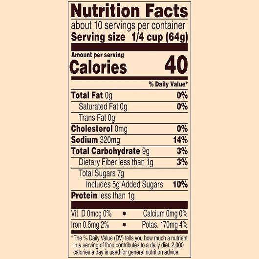 Product gallery 4214848