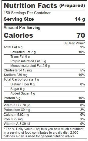 Product gallery 3554597