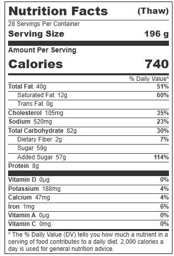 Product gallery 4200671