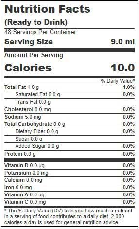 Product gallery 2534961