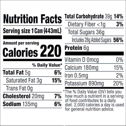 Product gallery 2652287