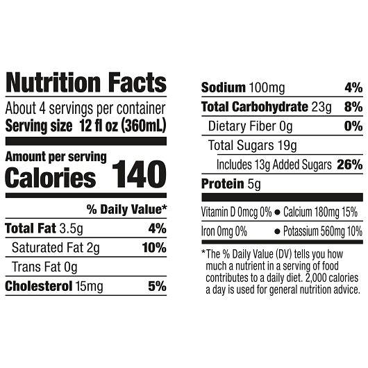 Product gallery 3858047