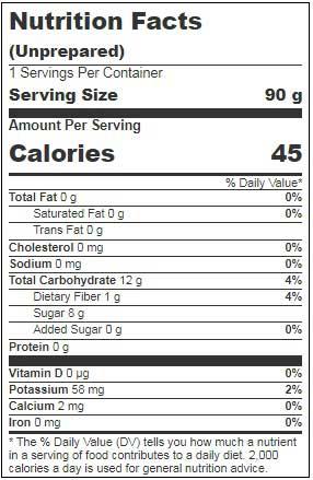 Product gallery 2576830