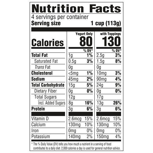 Product gallery 3858995