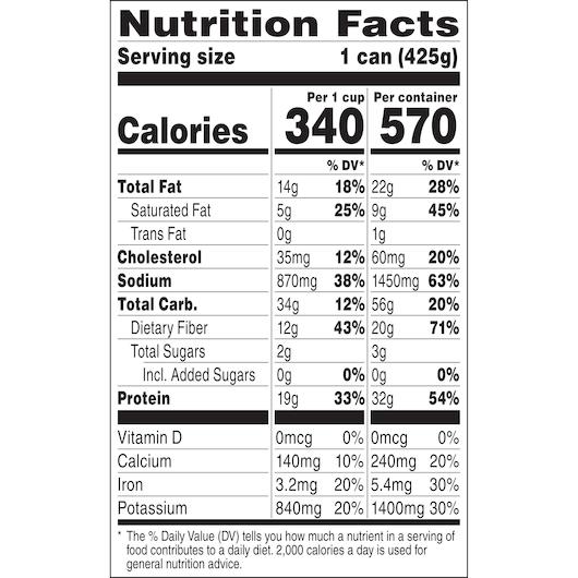 Product gallery 3153568