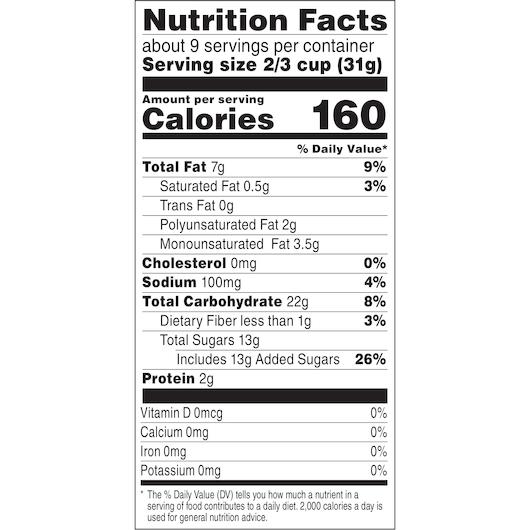 Product gallery 3153598