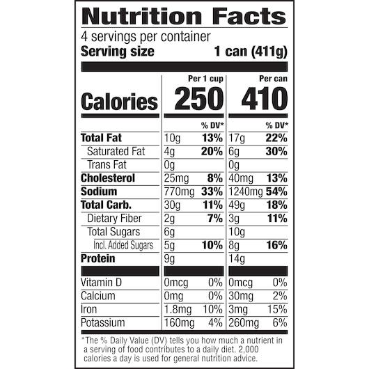 Product gallery 215122010