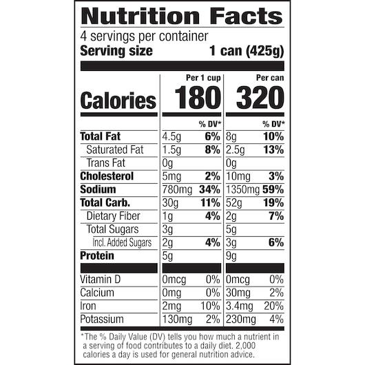 Product gallery 3169375