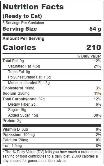 Product gallery 4226644