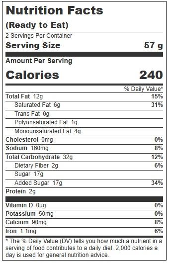 Product gallery 4429812