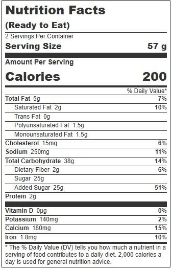 Product gallery 4429821