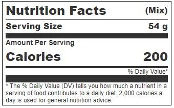 Product gallery 3624548