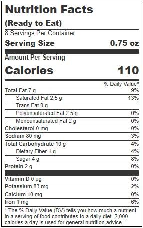 Product gallery 3609677